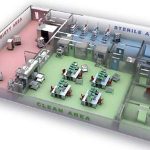 Design and planning of CSSD