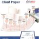 ECG & Ultrasound Chart Papers